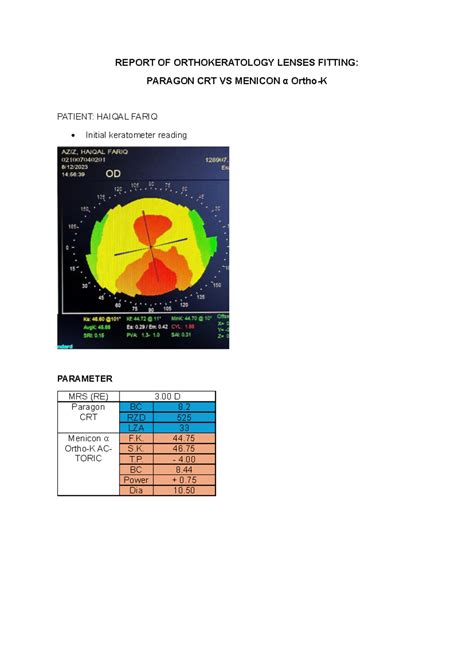 Report OF Orthokeratology Lenses Fitting .